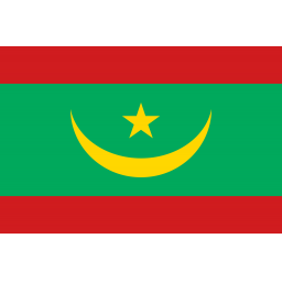 特克斯和凱科斯群島女足