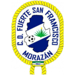 薩卡特科盧卡市政