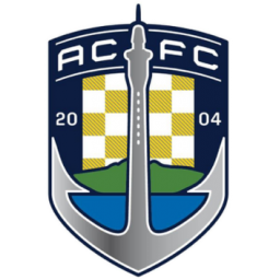 芬奇布爾斯聯(lián)